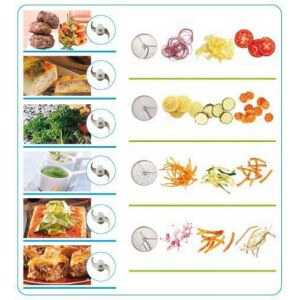 Gecombineerde snijmachine en groentesnijder robot coupe R 301